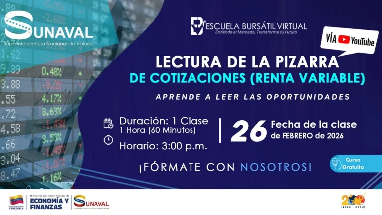 Renta Variable: Lectura de Pizarra de Cotizaciones